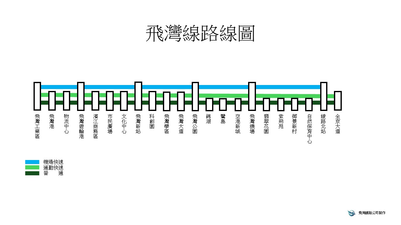 飛灣線路線圖